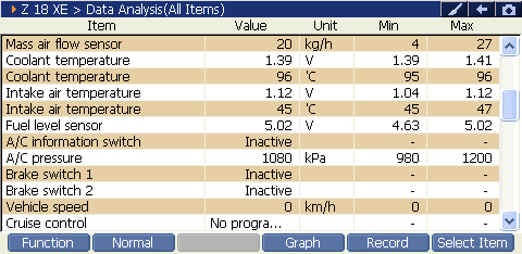 2000 RPM preview